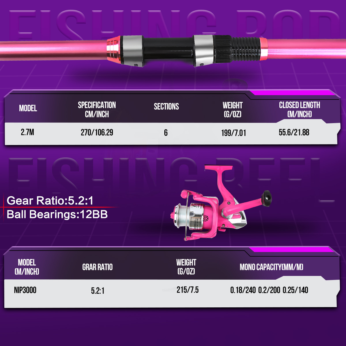 Conjunto completo de vara de p - Fishing Rod Spinning avaliação e preço