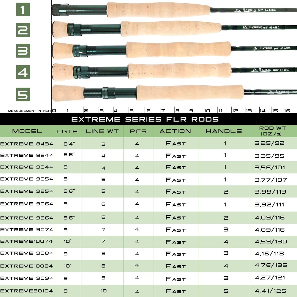 Vara de pesca com mosca extrem - Fishing Rod Ice avaliação e preço
