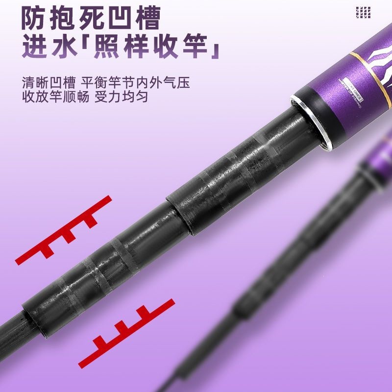 Vara de Pesca Telescópica de F - Fishing Rod Surf avaliação e preço